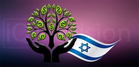 Управление капиталом в Израиле