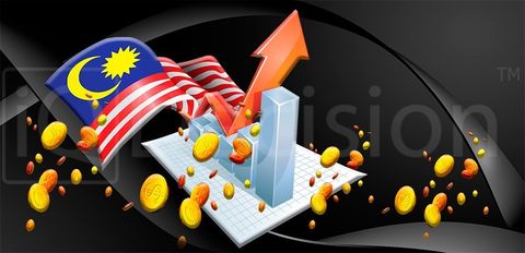 Регулирование исламских финансов в Малайзии
