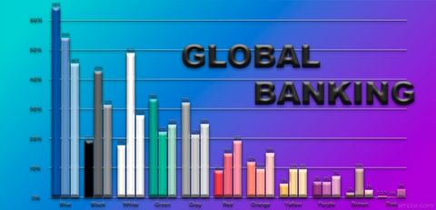 Насколько открыт глобальный банкинг?
